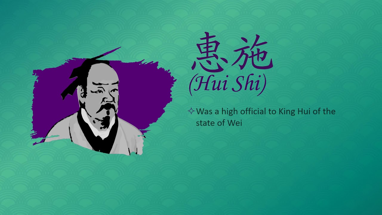 School of Names (Mingjia): Paradoxes