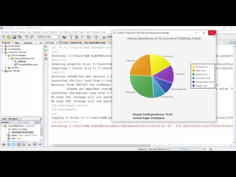 JavaFX 8 Tutorial 58 - Pie Chart and Mouse Event Handler