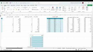 حاسبة الميزانية التقديرية للموارد البشرية