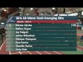 Girls 60m EE Prelim Heat 4 - New Balance Nationals Indoor 2014