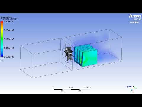 CFD Simulation of Heat Transfer from Heatsink to air (Ansys Fluent)