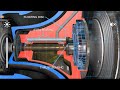 Main Engine Turbocharger Failure