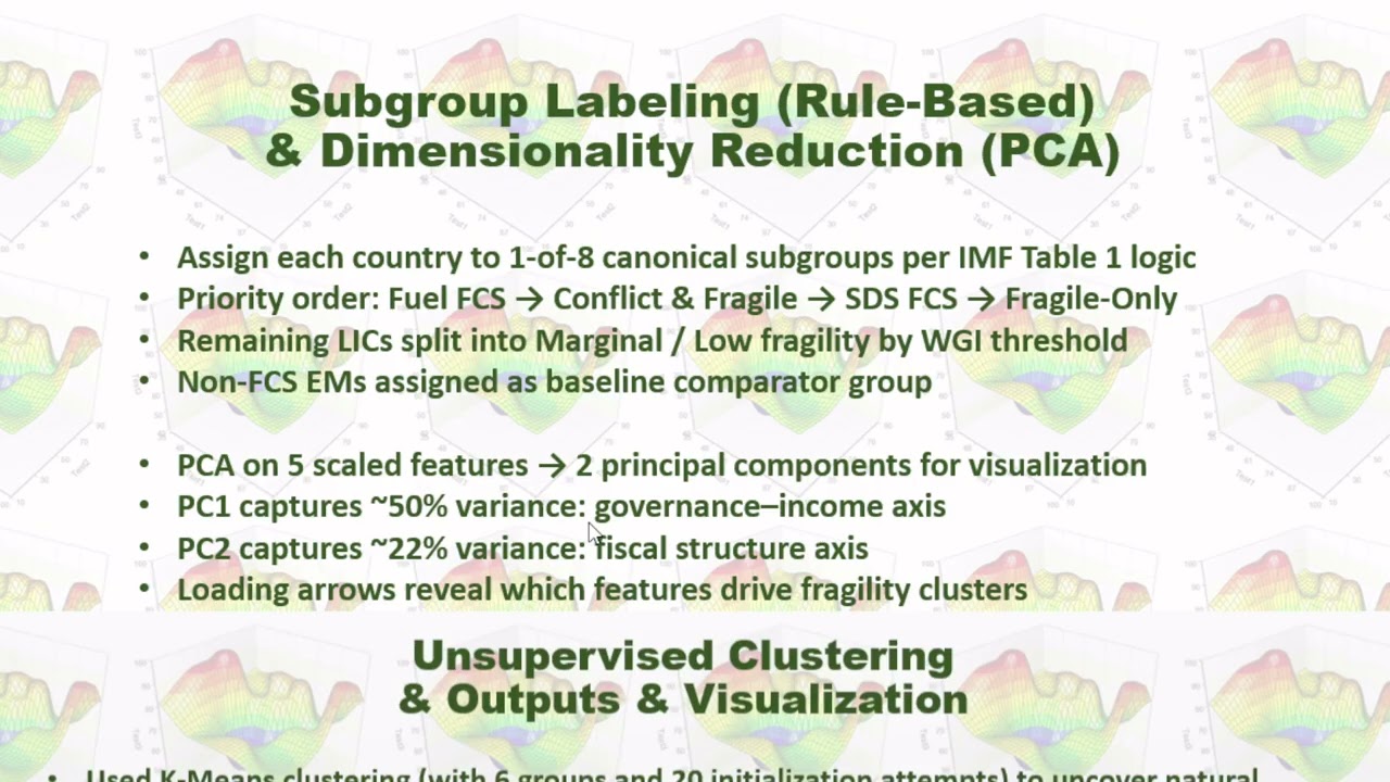 Building a Fragility Classification & Clustering Model in Python