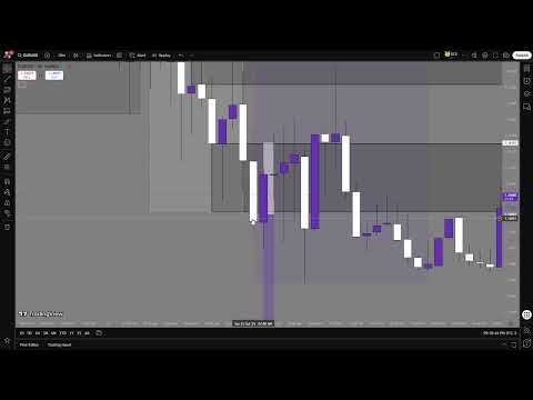 10/21/25 Trade Recap