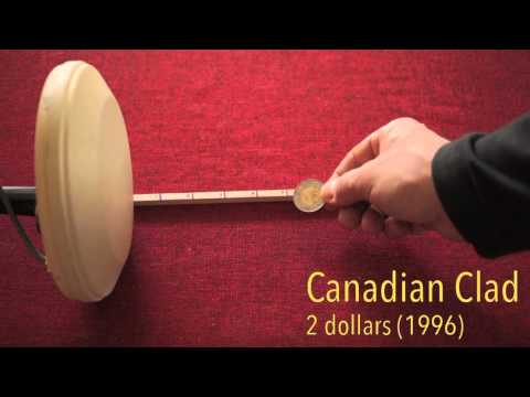 White's Classic III (metal detector)