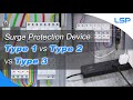 Surge Protection Device SPD Type 1 Vs Type 2 Vs Type 3