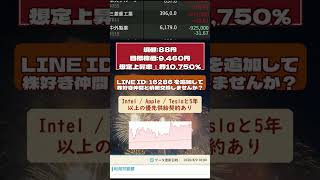 【投資テーマ】今狙うべき日本株 #日本株 #株式投資 #新NISA #テーマ株 #成長株 #資産運用 #40代投資 #50代投資 #配当金 #老後資金 #株初心者 #新NISA #急騰株