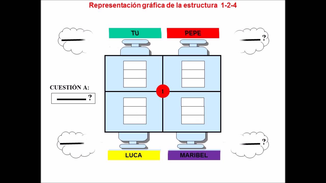 Matemáticas. 4º Primaria. Tema 11. Masa Tonelada