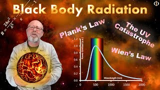 Black Body Radiation - Understanding the black body spectra using classical and quantum physics