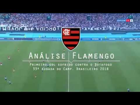 Botafogo 2 x 1 Flamengo - Análise Tática - Primeiro gol sofrido contra o Botafogo (33ª rodada)