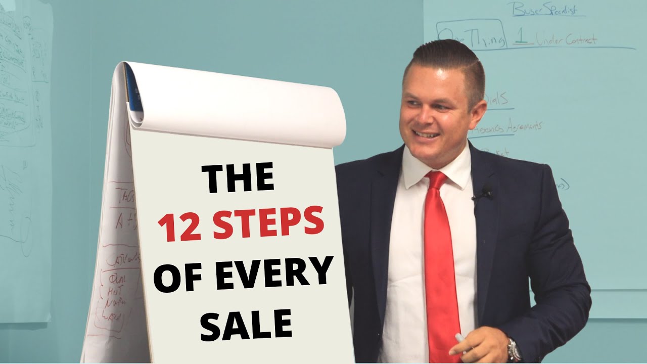 The 12 Steps Of Every Sale