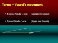 Chartwork Basic Terms Terminology And Symbols