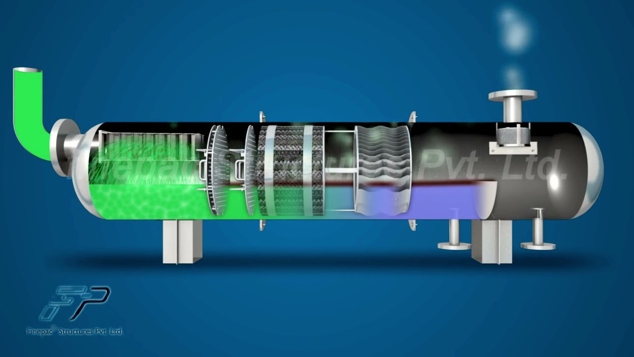 Animation of Horizontal separator
