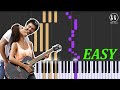 Tu Hi Hai Aashiqui Dishkiyaoon 2014 EASY Piano Tutorial