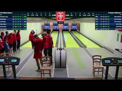 Herren: TSV Milbertshofen 1 vs. FC Bayern München 2 - Spieltag 7 Landesliga Ost 25/26