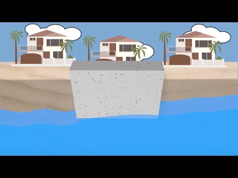See what seawalls, groins, and breakwaters do to shorelines