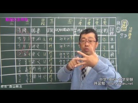 できる古文第３回　動詞の活用形と活用表