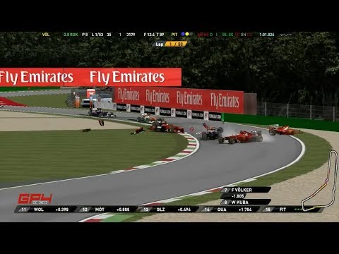 Your Favourite Italian Grand Prix - 2012 Ferrari implode & chaos