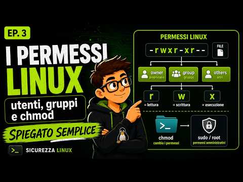 Video Linux 3