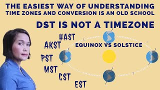 What is DST | DAYLIGHT VS  STANDARD