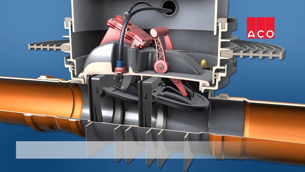 Fäkalienrückstauautomat Quatrix-K