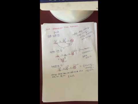 #1 DFA - Deterministic Finite Automata with examples