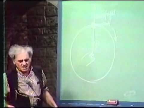 Julius Sumner Miller 06 HHOF   Spinning Ball on String