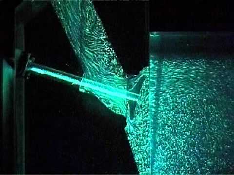 Particle Image Velocimetry