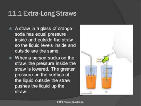 3A 11.1 Extra-Long Straws