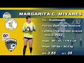 MARGARITA C MIYARES Soccer Highlights Video April 22nd 2021