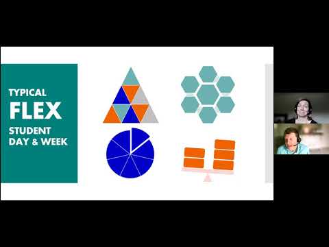 Welcome to WAVA Flex, our team is looking forward to meeting you!