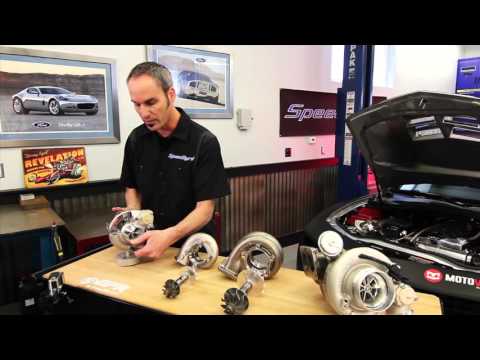 BorgWarner EFR Turbo Overview