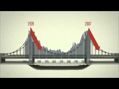 download lagu mp3 mp4 Robert Reich Inequality For All Summary, download lagu Robert Reich Inequality For All Summary gratis, unduh video klip Robert Reich Inequality For All Summary