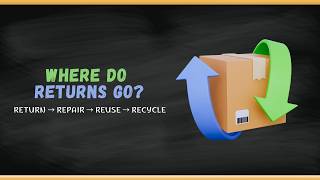 Reverse Logistics Explained | Returns, Repairs, Recycling and Waste Recovery
