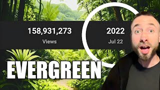 The Long Tail of YouTube Shorts