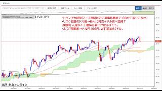 ドル円158円半ば！2～3週間以内に軍事作戦終了か？リスク回避のドル高→最終的に円安＋ドル安へ回帰。