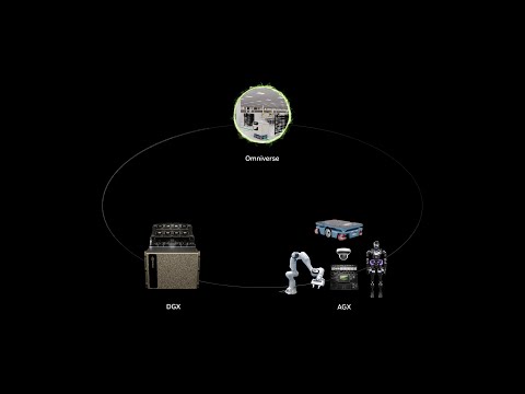 Nvidia 鄭重介紹 AI 的下一波浪潮:實體 AI (The Next Wave of AI: Physical AI)