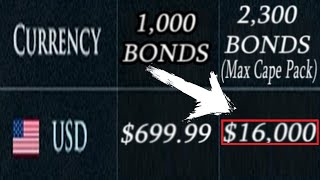 The Price it Costs to Buy a OSRS Max Cape Without Logging in ($USD/Gold, Legal Botting & P2W)