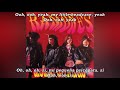Ramones - Heidi is a headcase subtitulada en español (Lyrics)