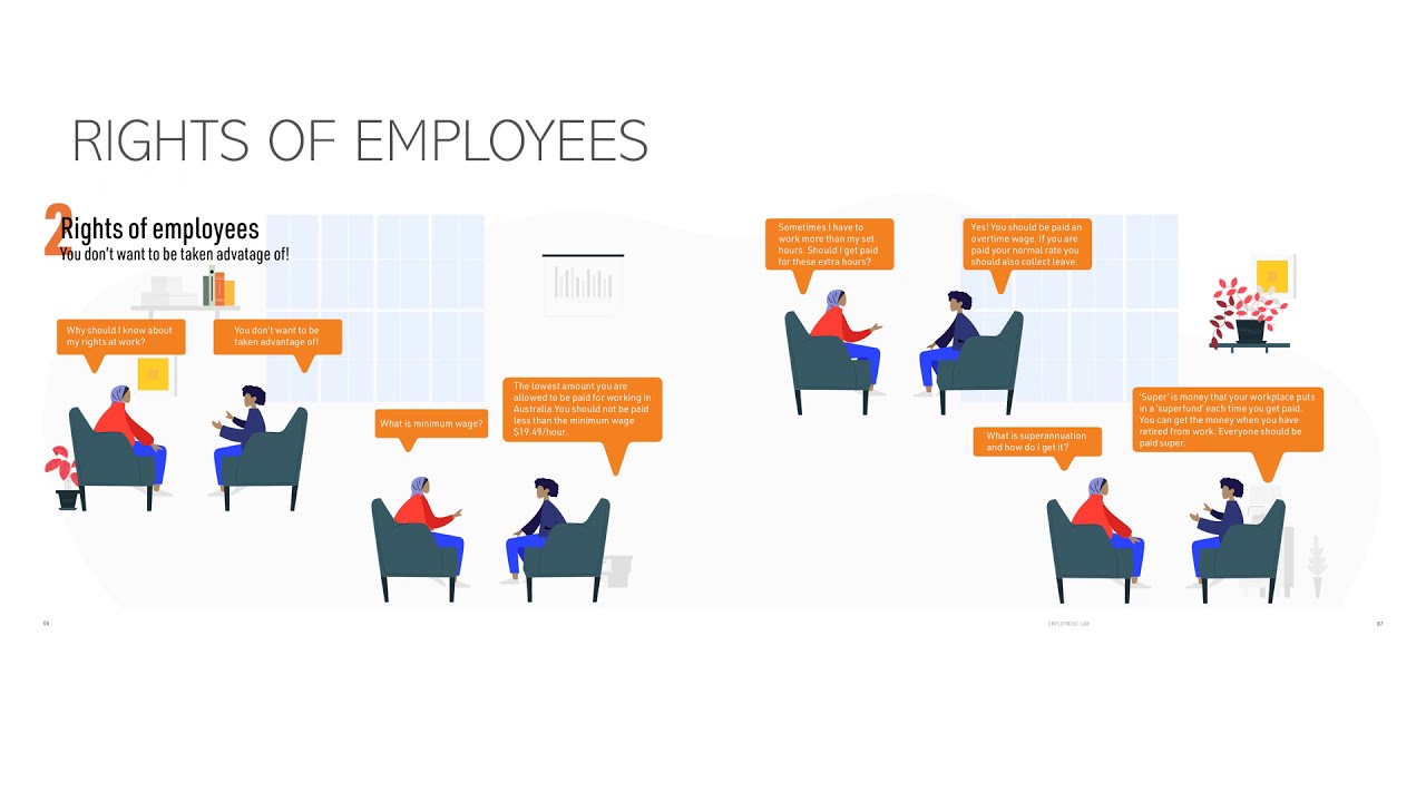 Free Legal Advice - Employment Law