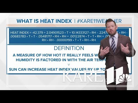 A Breakdown of the Heat Index // Severe Weather Series
