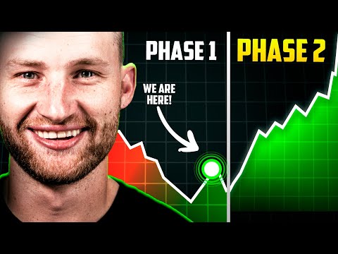 Phase 2 of This Bitcoin Pump Is Here! [Don’t Miss This Opportunity]