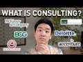 The Ultimate Beginner S Guide To Consulting Hours Lifestyle Compensation Pros Cons