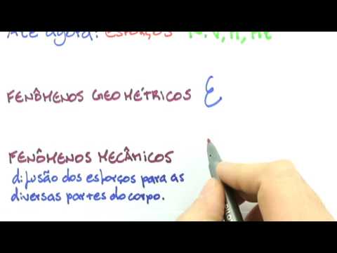 Me Salva! TED01 - Introdução à Disciplina - Resistência dos Materiais