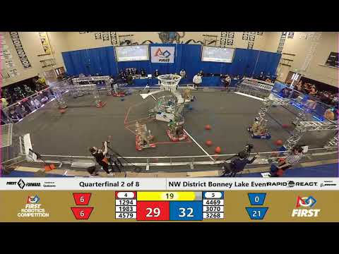 QF2-1 2022 PNW District Bonney Lake Event - WIDE