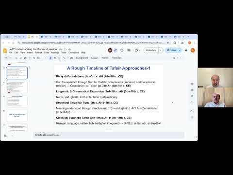 Understanding the Qur'an, Session 4, 2-22-2026