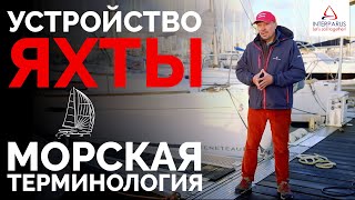 Оснастка такелаж яхт