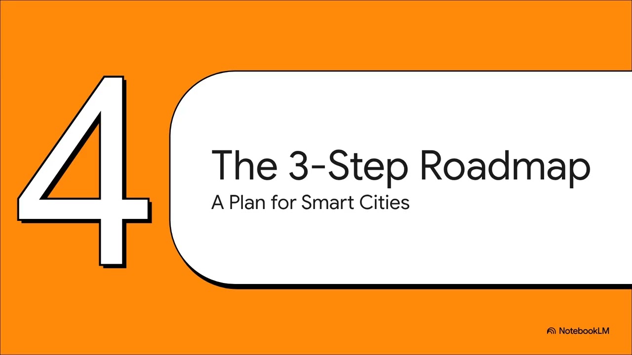 Smart Cities  The Roadmap