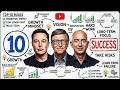 Top 10 Rules For Success From World S Richest People