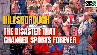 Hillsborough: The Disaster that Changed Sports Forever